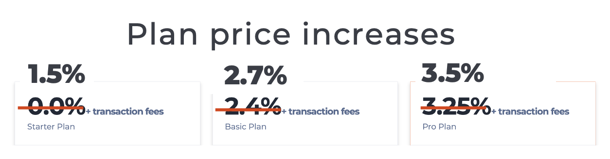 Screenshot 2024-06-18 at 4.40.17 pm.png