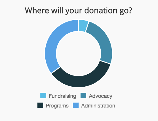 Metrics_Chart.png