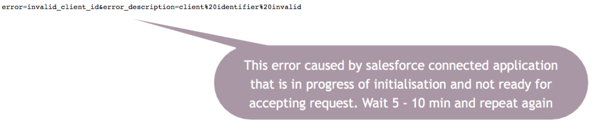 An error screen indicating the Salesforce application is not yet ready.